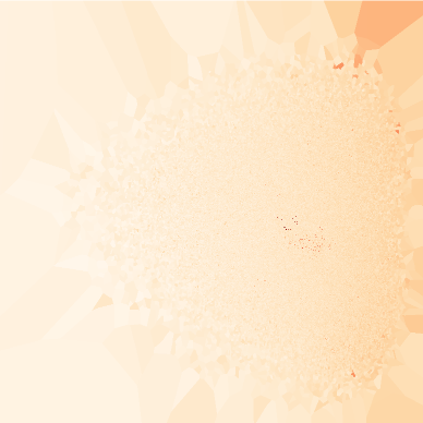 Real 클래스 L2 밀도 분포