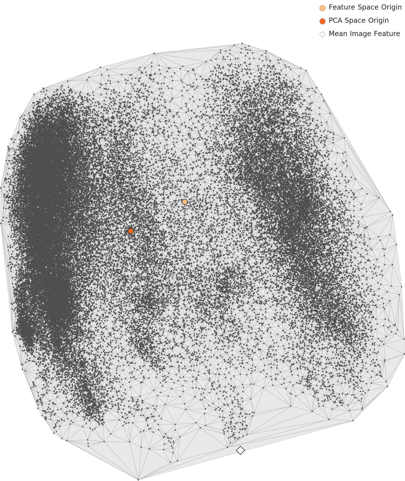 L2 PCA — 주간/야간 두 클러스터 분리