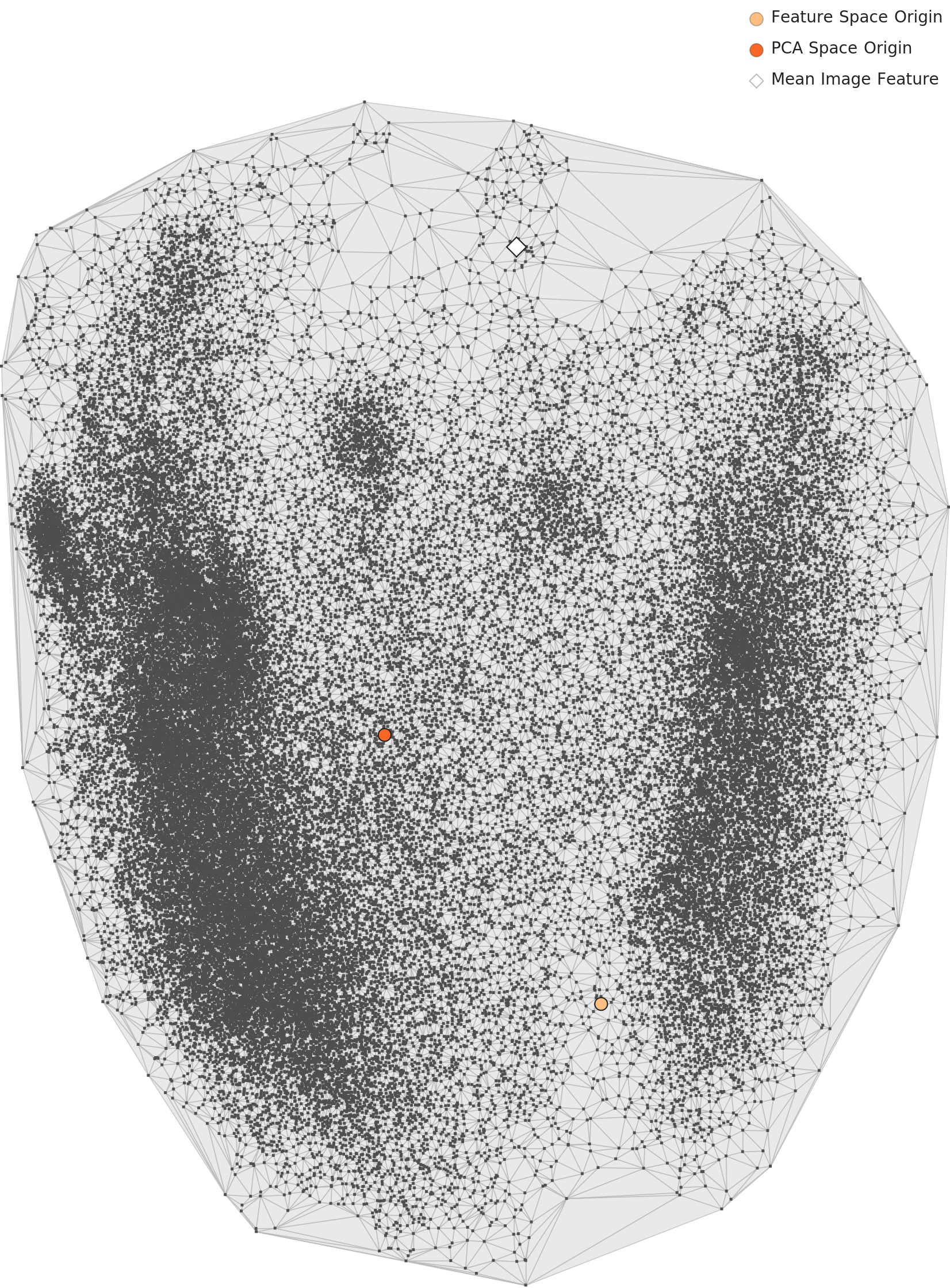 L3 PCA — 주간/야간 클러스터 분리 심화