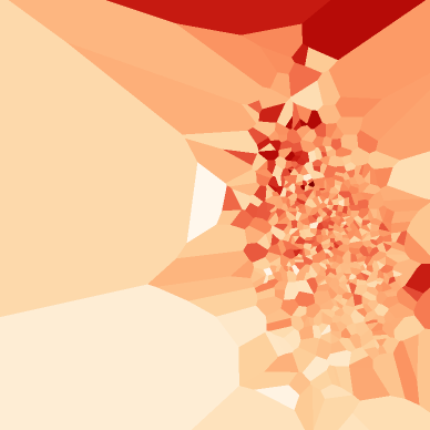 video_tape L3 밀도