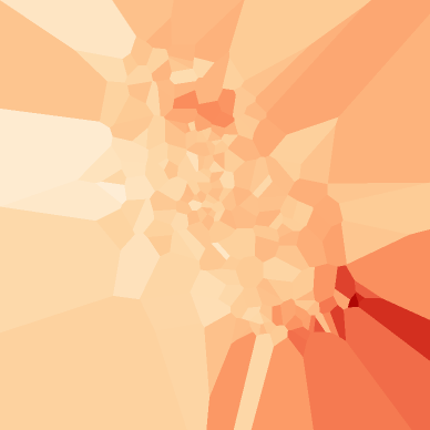 Cobra L2 Density Plot