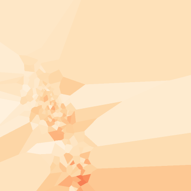 Military Truck L3 Density Plot