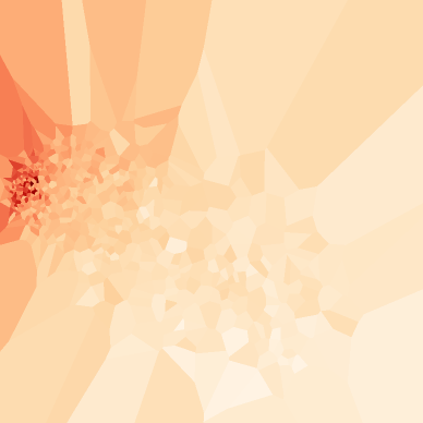 K9 L2 density distribution