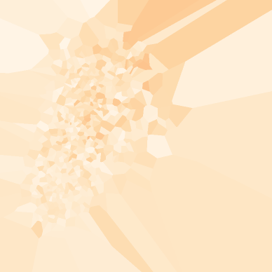 M35A2 L3 density distribution
