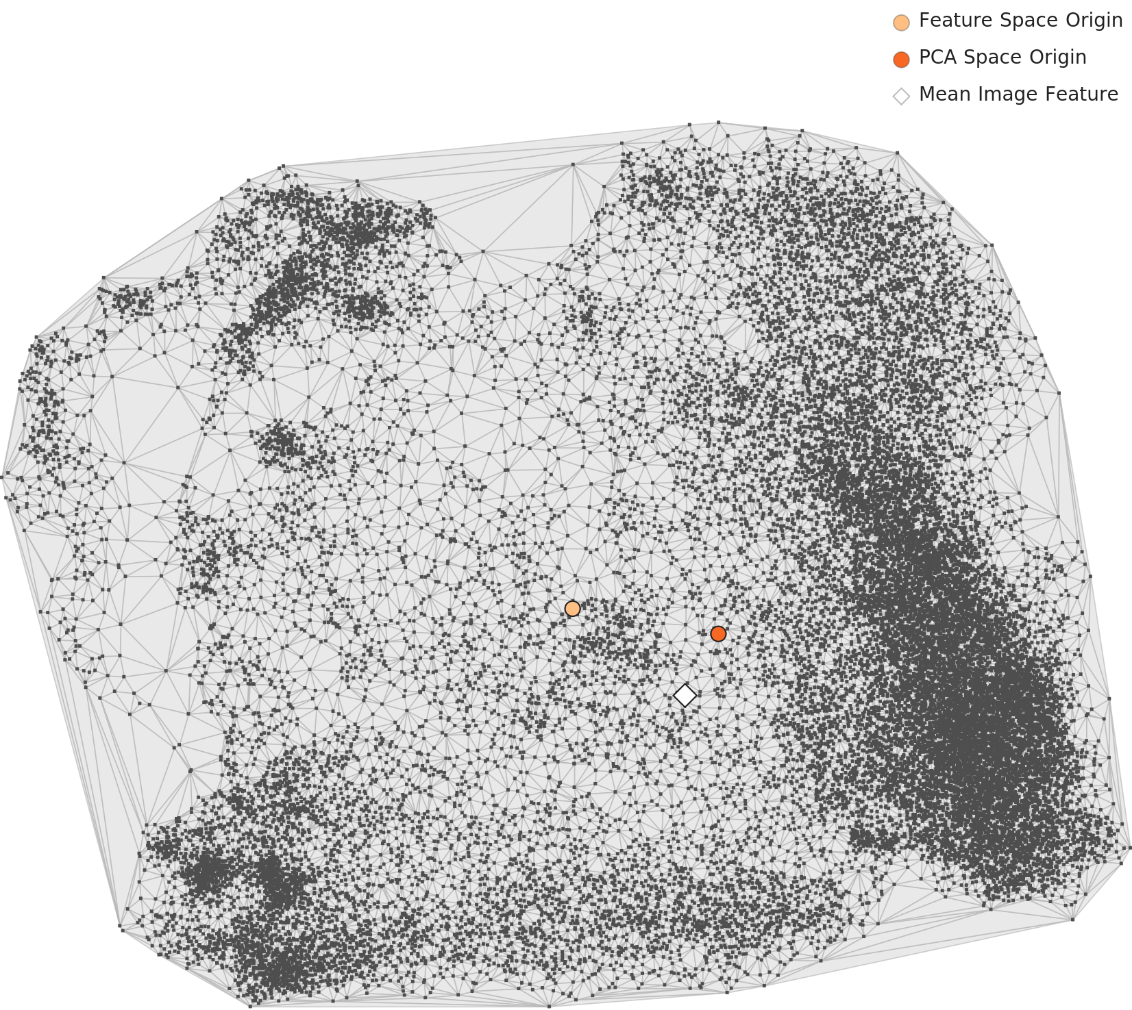 PBLS_Drone_classification Level 2 PCA distribution — full feature space