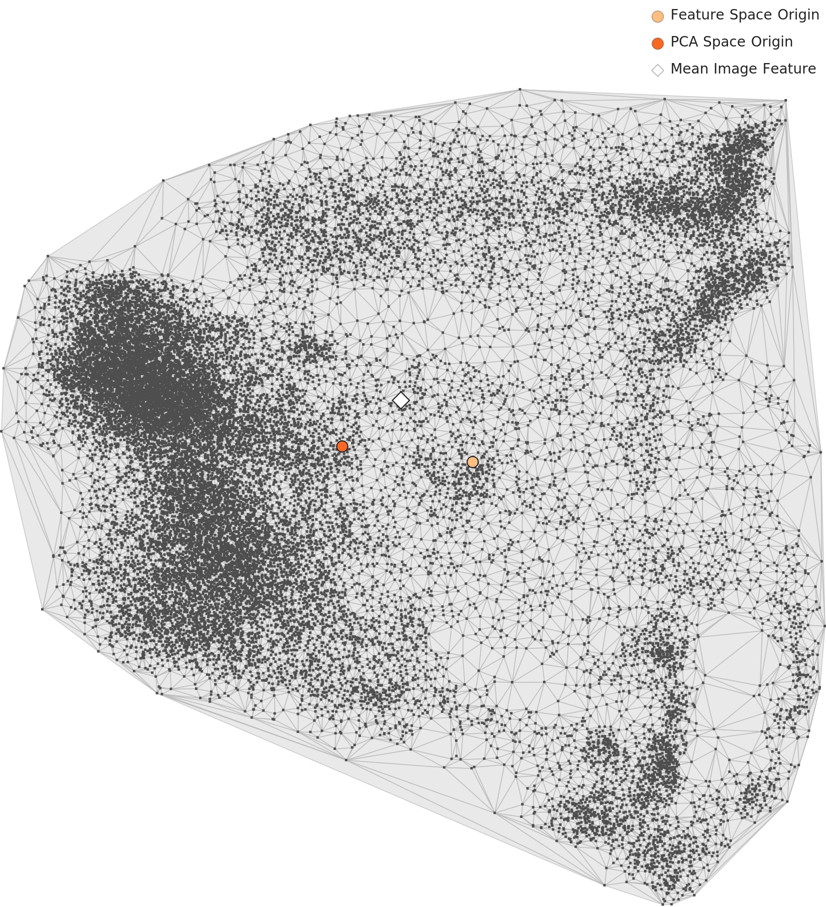 PBLS_Drone_classification Level 3 PCA distribution — drone-specific 53-dim lens