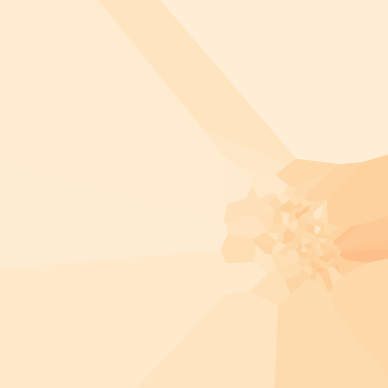 AFRICAN FIREFINCH 밀도 분포