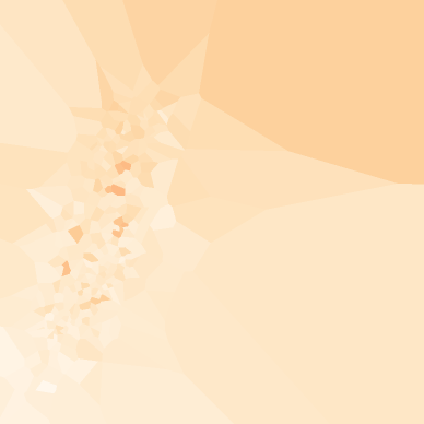 Banh chung L2 density plot