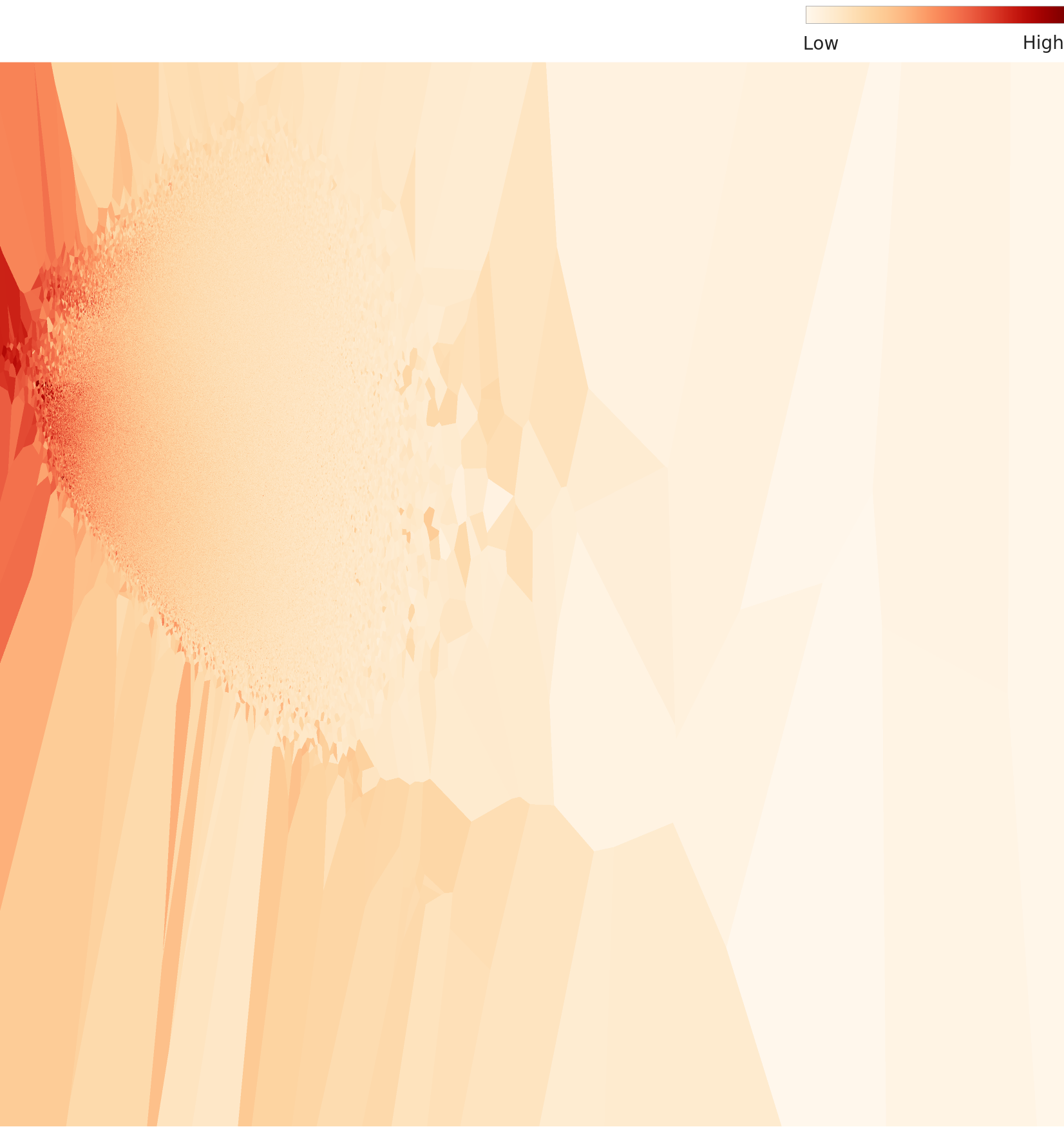ImageNet L2 overall density distribution