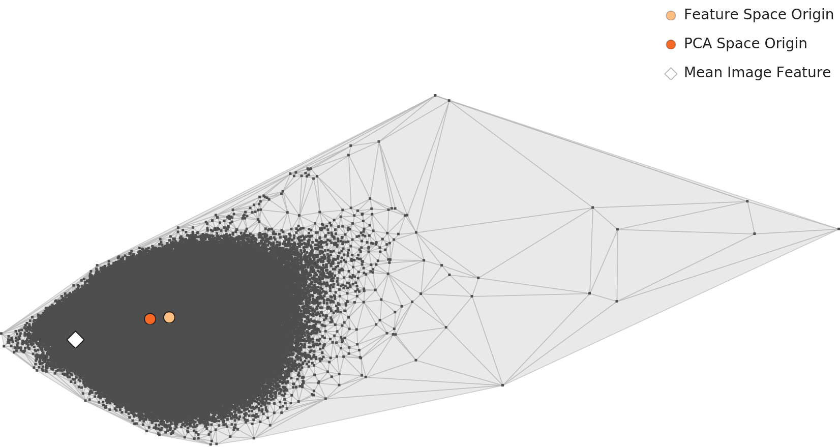 ImageNet L3 PCA — domain-optimized 122 dimensions