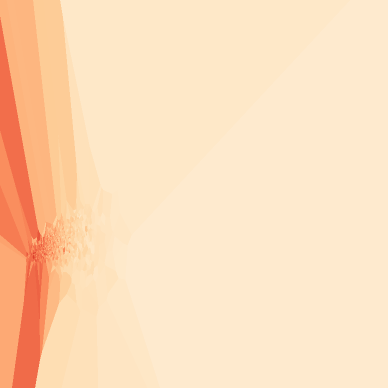 Goldfish L3 density distribution