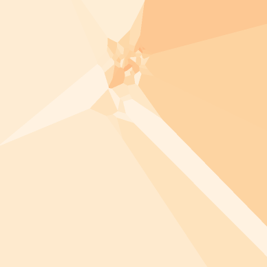 Textile-Others L3 density