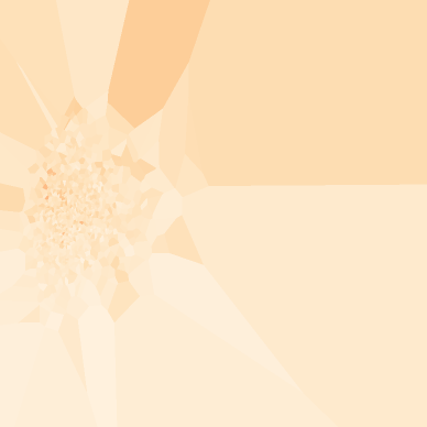 Samgyeopsal L3 class density distribution