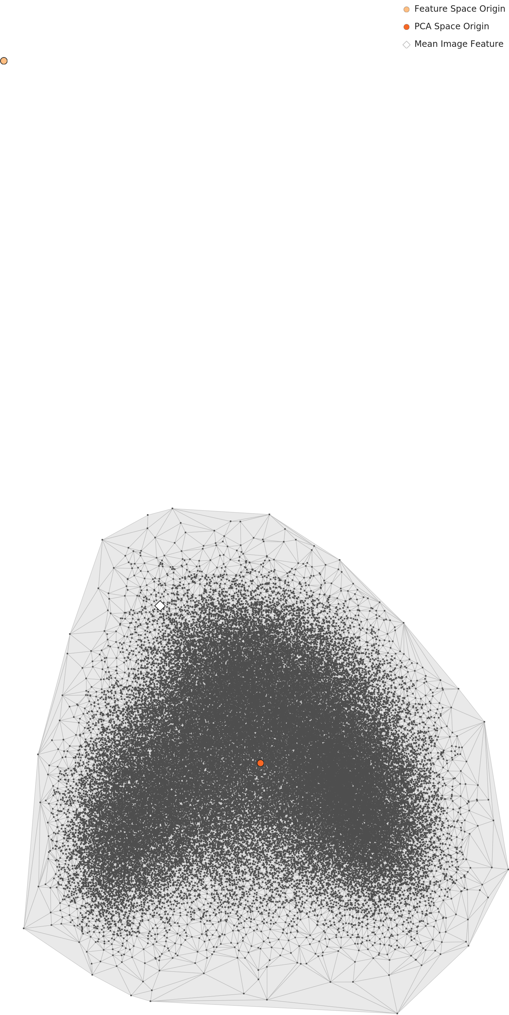 L3 PCA - BLIP-based feature distribution by art style